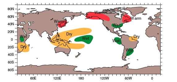 Anomalies during El Niño: