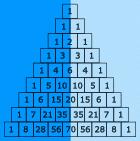 2.1 The vertical symmetry One of the triangles first mysteries to be spotted is that the numbers of the array are symmetric.