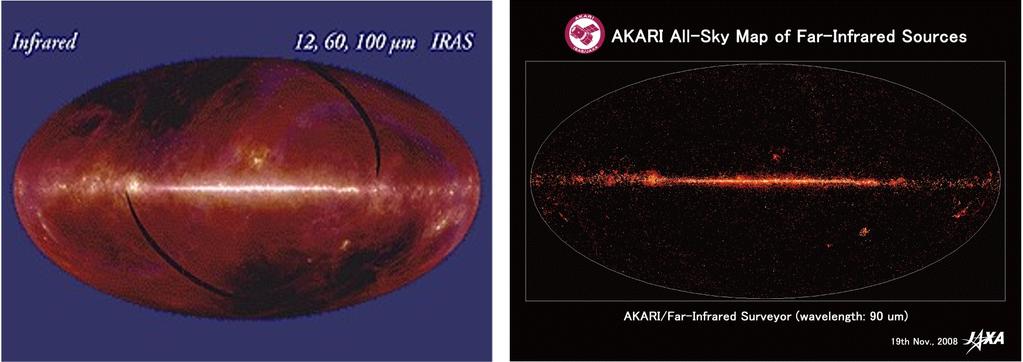 Radio infrared correlation Example: FRC for AKARI galaxies: motivation Why is it worth to examine FRC for nearby AKARI galaxies?