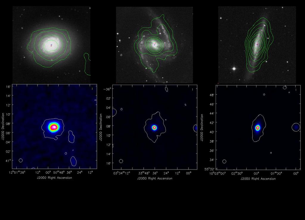 Radio infrared correlation Example: FRC for AKARI galaxies Far-infrared data: AKARI FIS WIDE S band (90µm) (AKARI FIS All-Sky Survey Bright Source Catalogue) Radio data: