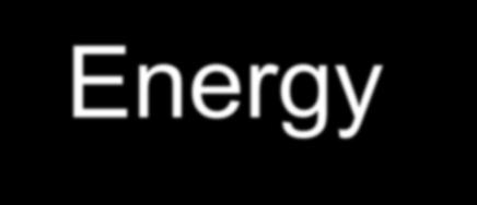 Energy Density (RXC J1053 relic) U th = 1.52 + 1.10 13 3 0.45 10 erg/cm In case of Γ=2.
