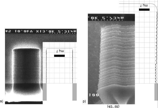4.3. Temperature simulations For a standard membrane of 10 cm wafer size (4" wafer), 5 µm thickness and 60 mm membrane diameter, an increase in temperature of about 30 degress was found for a input