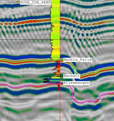 Seismic Interpretation Correlate sweet zone from GR to seismic