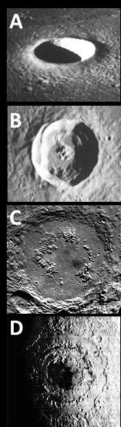 C. Crater Characteristics There are 5 main parts or physical characteristics of a crater.