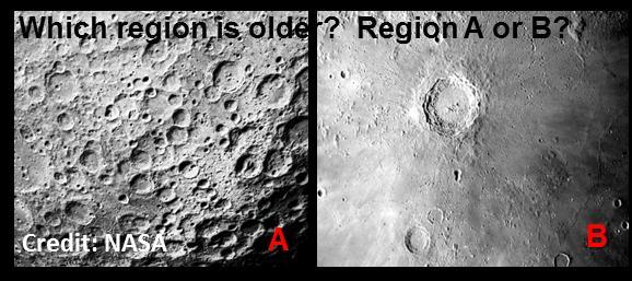 2. Crater Density: When comparing areas of equal sizes, the more craters on the surface, the older that surface is. Answer: Region A is older. 3.