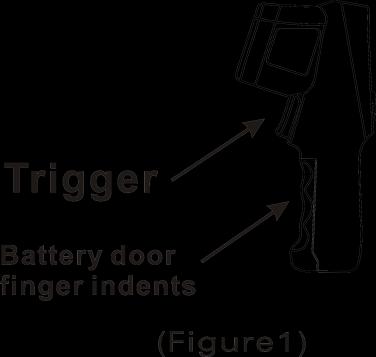 pull the trigger, LCD display reading & battery icon. Release the trigger and the reading will hold for 30 seconds.