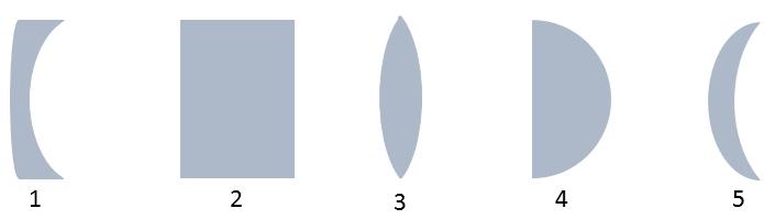 The next two questions pertain to the situation described below. The optical components shown are all made of the same material. ) Which of the above is a diverging lens? a. Figure b.