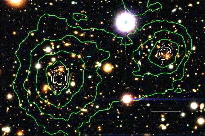 Collision of 2 clusters : Bullet cluster Optical images of galaxies at different redshift: Hubble Space Telescope and Magellan observatory Mass map