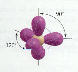 electron domain geometry 5