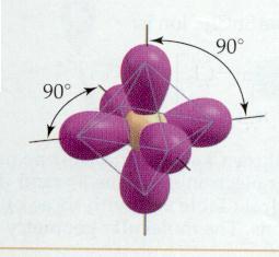 Electron Domain Geometry 6 electron
