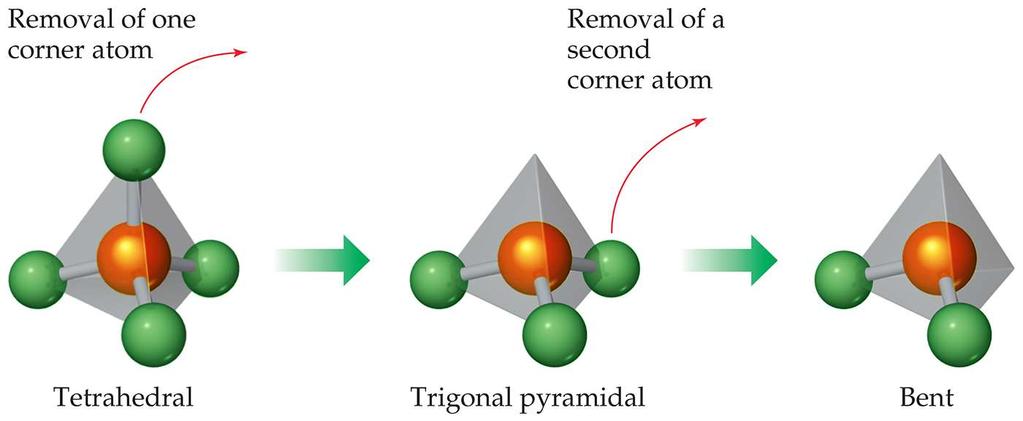Two additional shapes may be derived from a tetrahedral shape by removal of