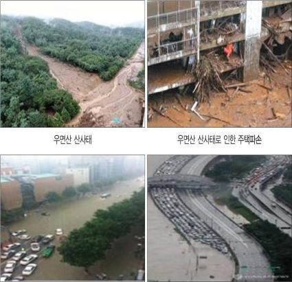 Practical Example for Heavy Rain & Landslide - Flooding & Umyeon-san(Mt.) landslide in July 2011 Report - 76 Landslides including Umyeon-san Landslide(7.
