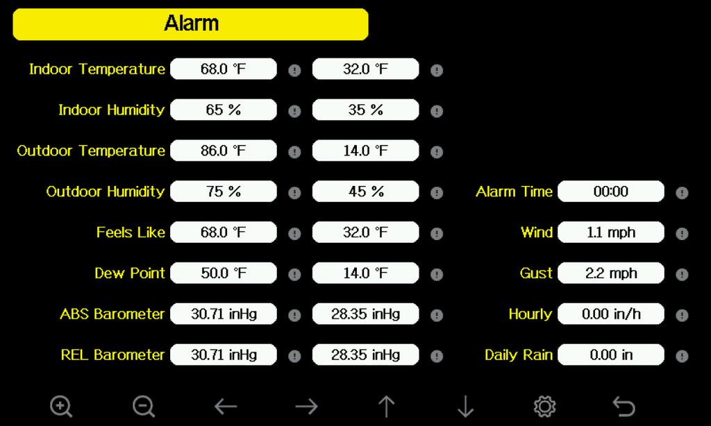 To adjust the alarm, press to scroll to the alarm setting you wish to change. Press to highlight the sign (positive vs. negative) and significant digit. Press to change the value.