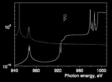 (saturated) t KK 10 as 2-photon, 2-electron so Γ KK >>Γ K σ KK