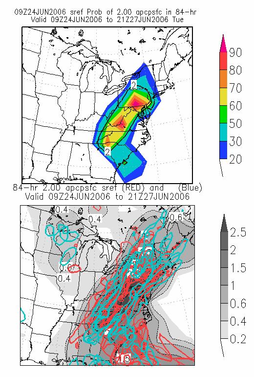 2. METHODS All SREF data were archived in realtime along with all the NAM and GFS model data. All images were recreated after the event using GrADS (Doty and Kinter 1992).