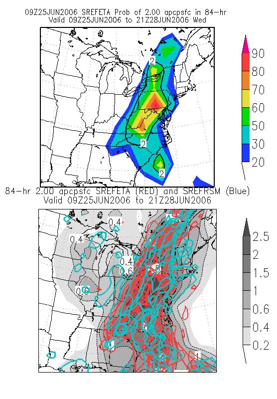 Figure 10a. As in Figure 2 except SREF initialized at 0900 UTC 25 June valid for the 24 hour period ending at 1200 UTC 26 June 2006. Figure 10b.