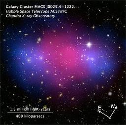 Bullet cluster: Center of visible matter is