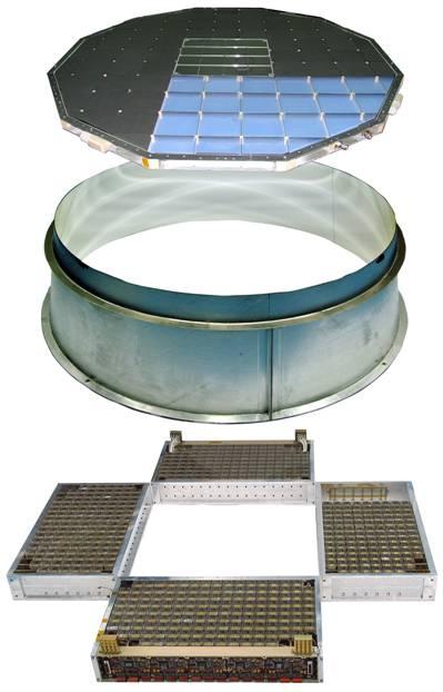 Flight Subdetector Hardware Ring Image Cherenkov Detector: NaF (n=1.336) and Aerogel (n=1.035) radiator PMT s array of spatial pixel size 8.5x8.