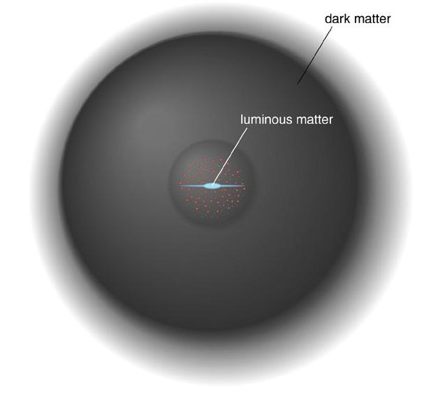 Low background expected for ANTIMATTER, and for