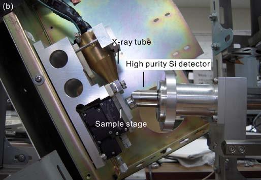 (2011) developed was connected to the high purity silicon detector.