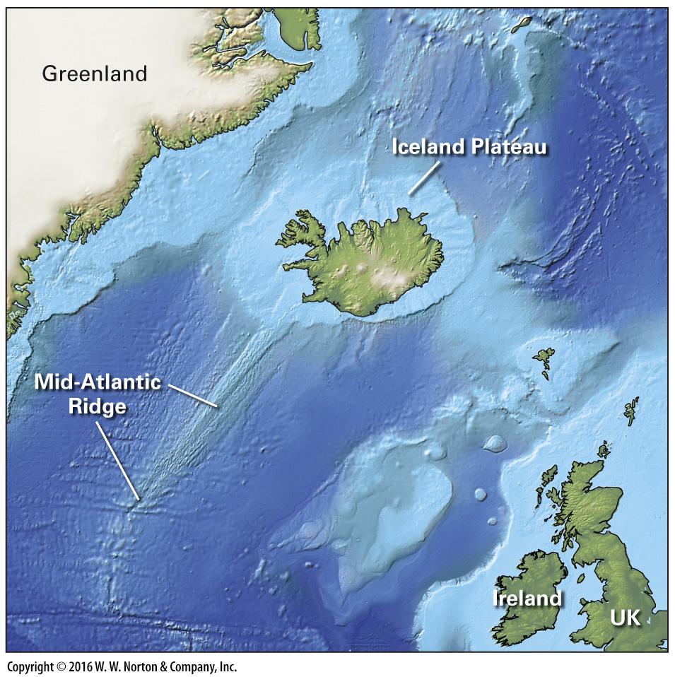 spots near oceanic ridges create aseismic ridges that extend outward from spreading axis Examples: Tristan da Cunha Walvis