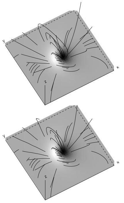Iteration history of L (left up), force freeness (middle up). Distribution of fractional flux (left down).