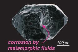 (C) Morphology of a zircon from an eclogite-facies rock showing a surface cut by corrosion channels (Syros, Greece; Tomaschek et al. 2003).