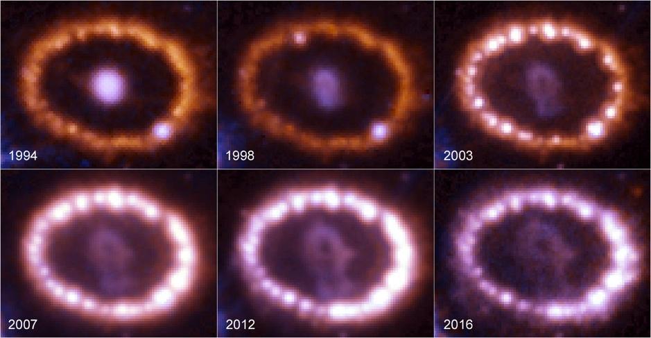 The evolution of SN 1987A has been observed at every