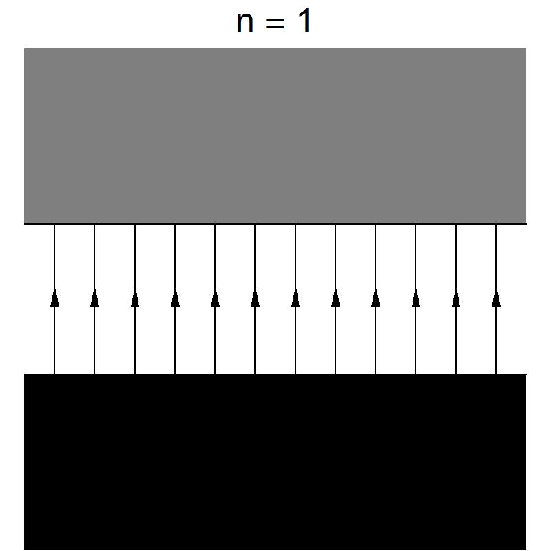 Fig. 8: Pole shapes for generating pure multipole