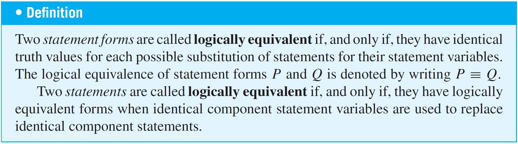 Logical Equivalence Statements (1) Dogs bark and cats meow and (2) Cats meow and dogs bark also say same thing (either both are true, or both be false) Not because of definition of the words.