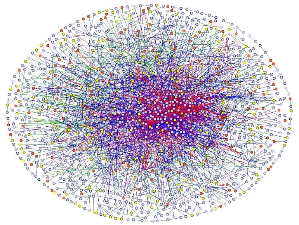 Networks in Biology Molecular networks: Protein-Protein Interaction (PPI) networks Metabolic