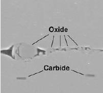 Archetype C = oxide Partition 4 = matrix oxide interphase Archetype D = damaged