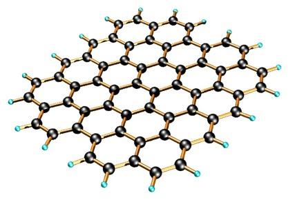 Covalent Compounds An atomic force microscopy image of a graphene