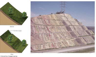 Making slope stability maps Recognizing former landslides by observing scarps, open fissures, tilted objects.