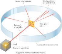 Slide 7 Mass of Subatomic Particles Mass of electron: Mass of proton: NOTE: The proton is times heavier than the electron.