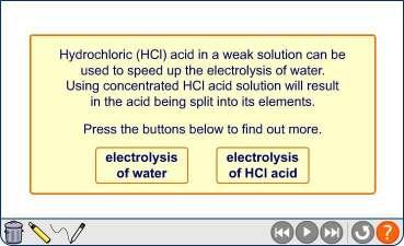 Using hydrochloric acid