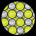 What ions are in sodium chloride, NaCl?
