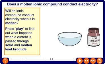 Do molten ionic compounds