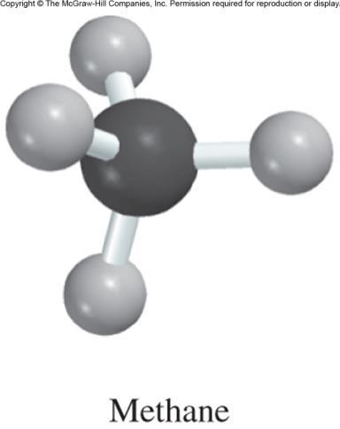Structure and Bonding Theory The dilemma: Methane has tetrahedral geometry.