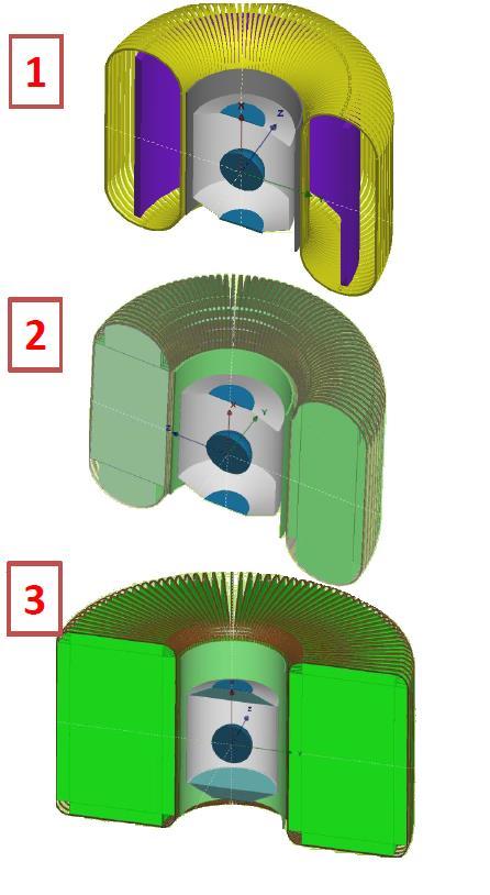 SR2S Toroids Design Configuration A 10 m Main material: Titanium Mass = 300 tons BL = 7.