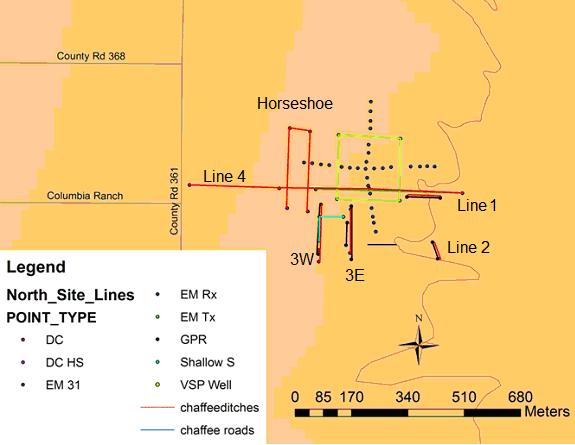 Characterization of the Upper Arkansas Valley - 2007 49 Lines 3W and 3E cross the dry riverbed above the irrigation ditch.