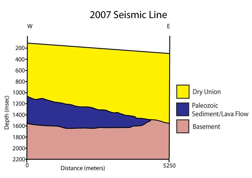 Characterization of the Upper Arkansas Valley - 2007 95 Figure 6.A.9 The figure above is a cross section of the 2005 Seismic Line. The vertical axis is in time and the horizontal axis in distance.