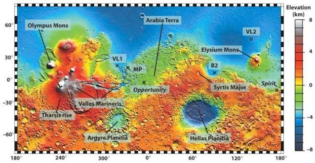 Topography of Mars No sign of plate tectonics