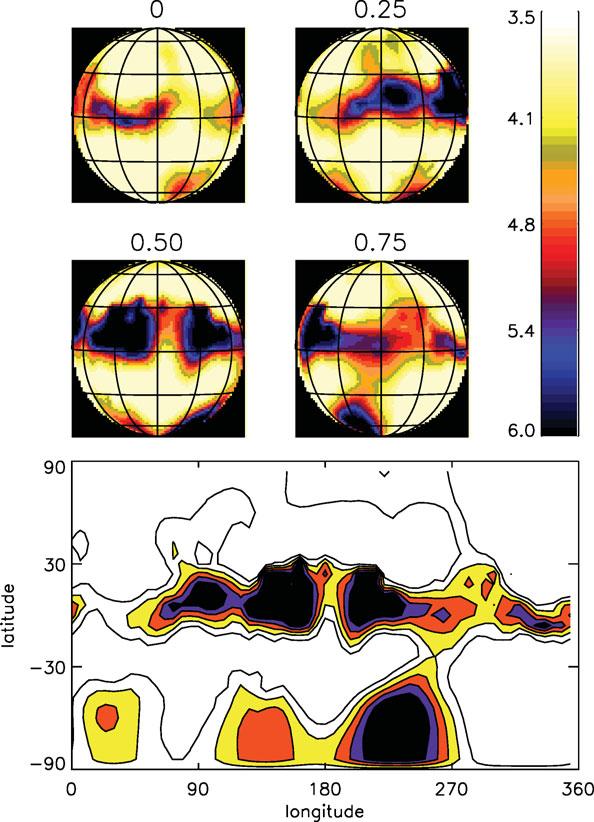 174 S. Hubrig Figure 4. Results of the Doppler Imaging reconstruction of Y on the surface of the eclipsing binary AR Aur.