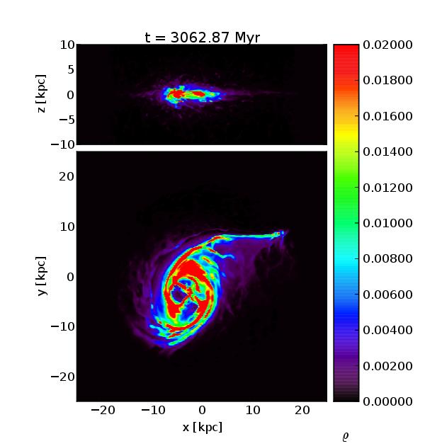 LIVE MERGING GALAXIES Evolution of gas density and