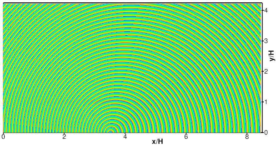 Phase field of the perturbed pressure within the z = 0 half-plane 4.