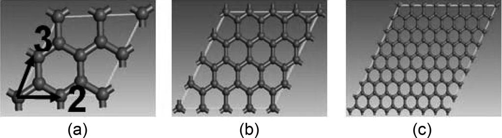 Molecular dynamics simulations are carried out for the following fiber polymer pull-out energies: 1. graphene vinylester interface (Fig. 8), 2. graphite vinylester interface (Fig. 9), 3.
