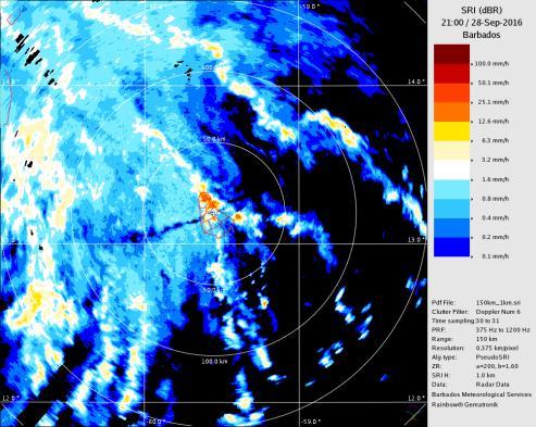 precipitating systems associated with rainbands during the first hours of