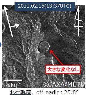 No change Decrease of lava in the center of crater No change, compared with 18 th February No change, compared with 20 th February Fig.