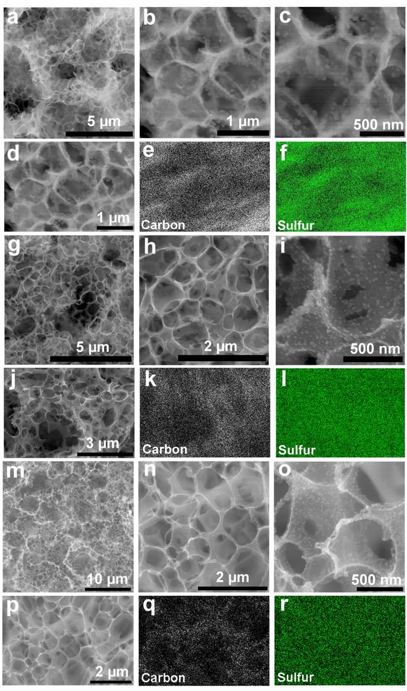 Supplementary Figure 9 SEM characterization and elemental analysis of the 3D S@PGC composites. (a c) SEM images of the 3D S@PGC (90% S) composite at different magnifications.